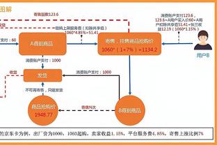 真是稳定输出啊！波尔津吉斯14中8&9罚7中砍下25分9板3助2帽